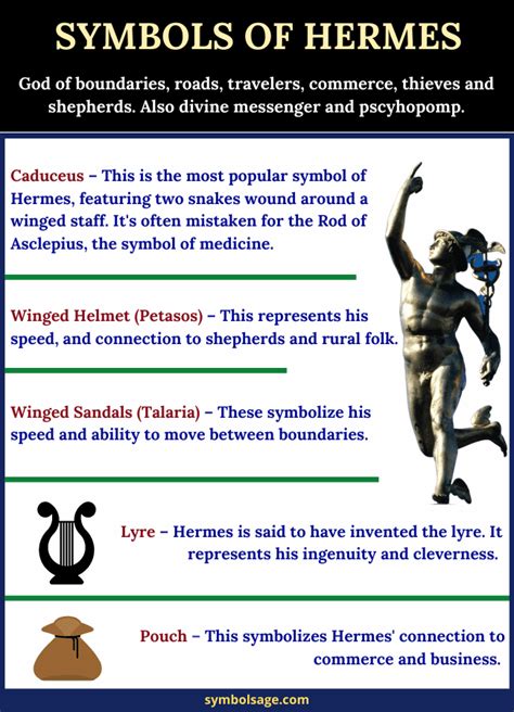 hermes symbols and their meanings|what color represents Hermes.